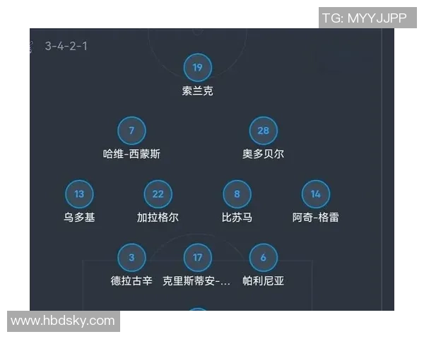 德甲精彩对决尤文图斯大胜曼联引发全场热烈反响与战术解析